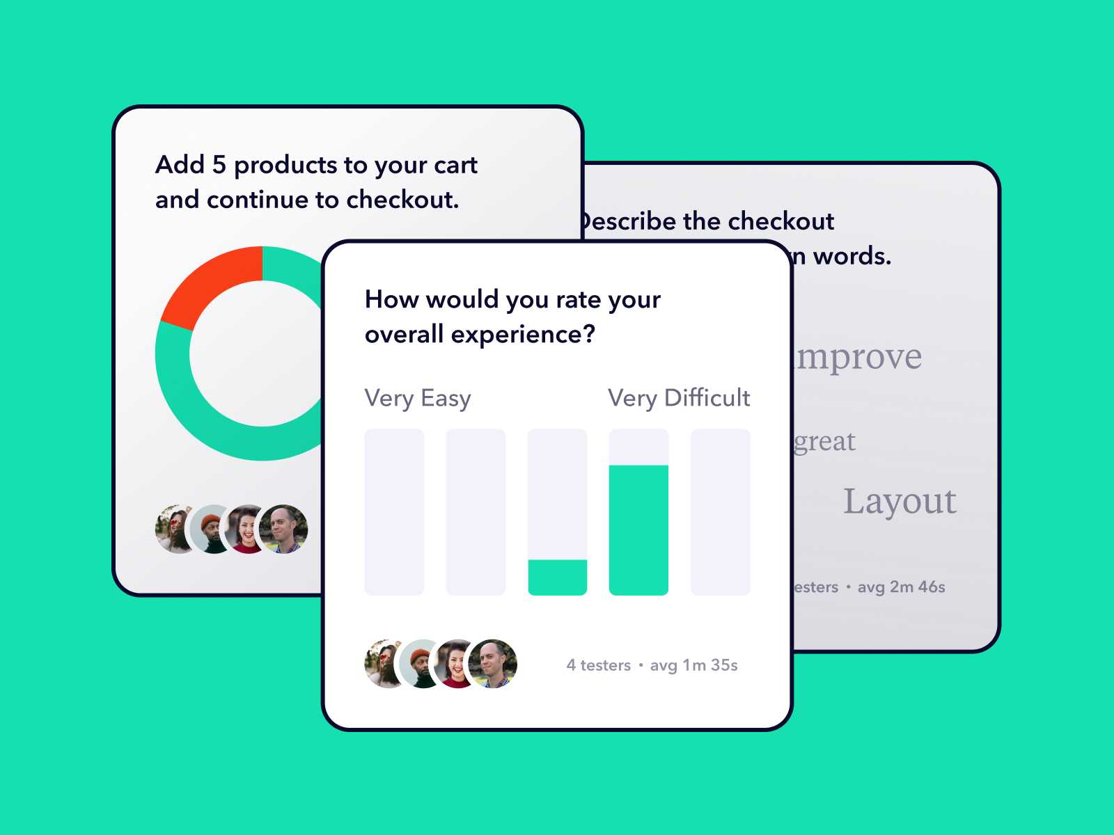 Screenshot of automated user testing report